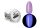 Fusion Acrylgel Luminous tégelyes 30g #028 Lila